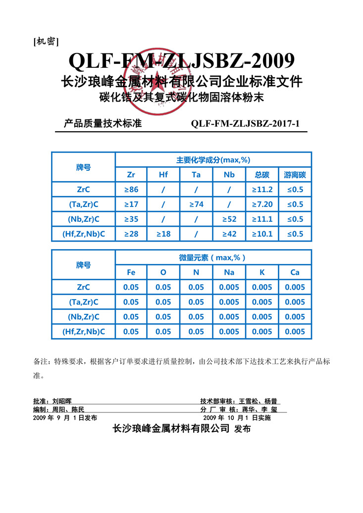 長沙瑯峰金屬材料有限公司