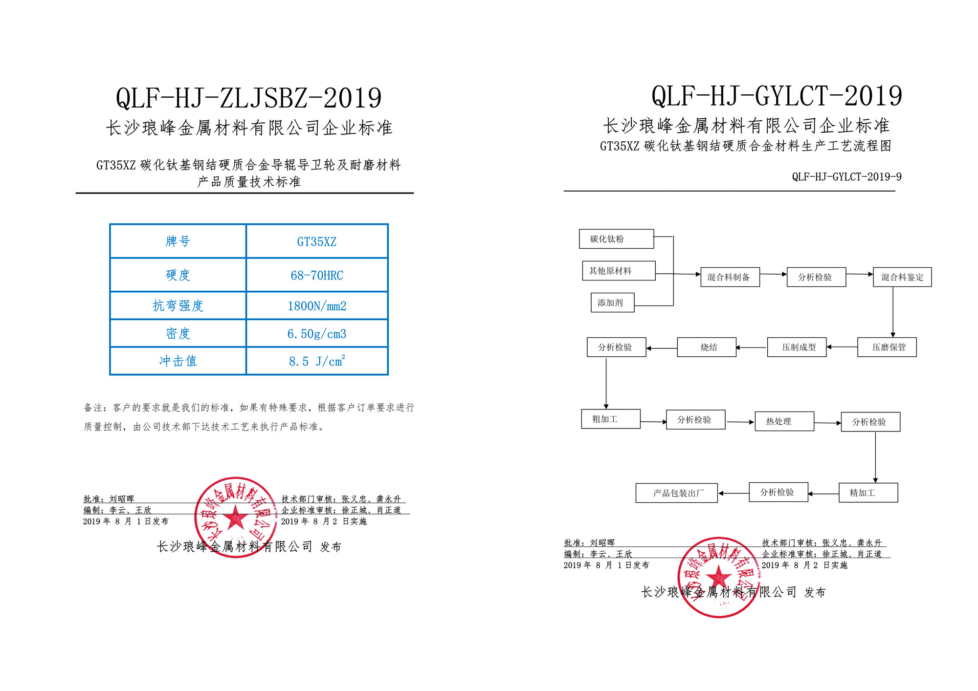 長沙瑯峰金屬材料有限公司