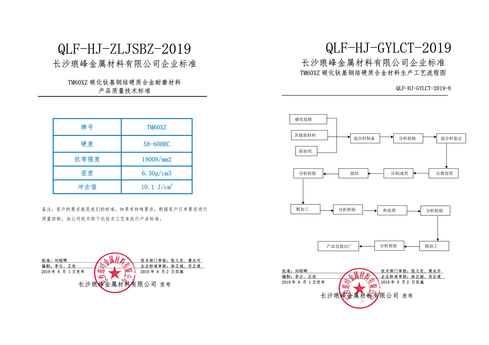 長沙瑯峰金屬材料有限公司